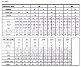 Vintage Gold Lace Quinceañera Dress